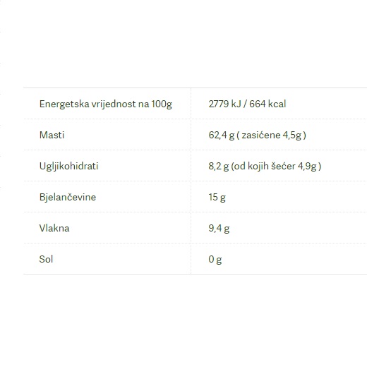 Bio Blanširani Lješnjak - 250 g